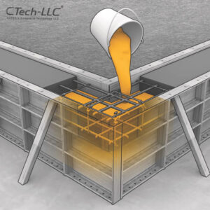 گروت سیمانی تقویت شده با الیاف Ctech-LLC